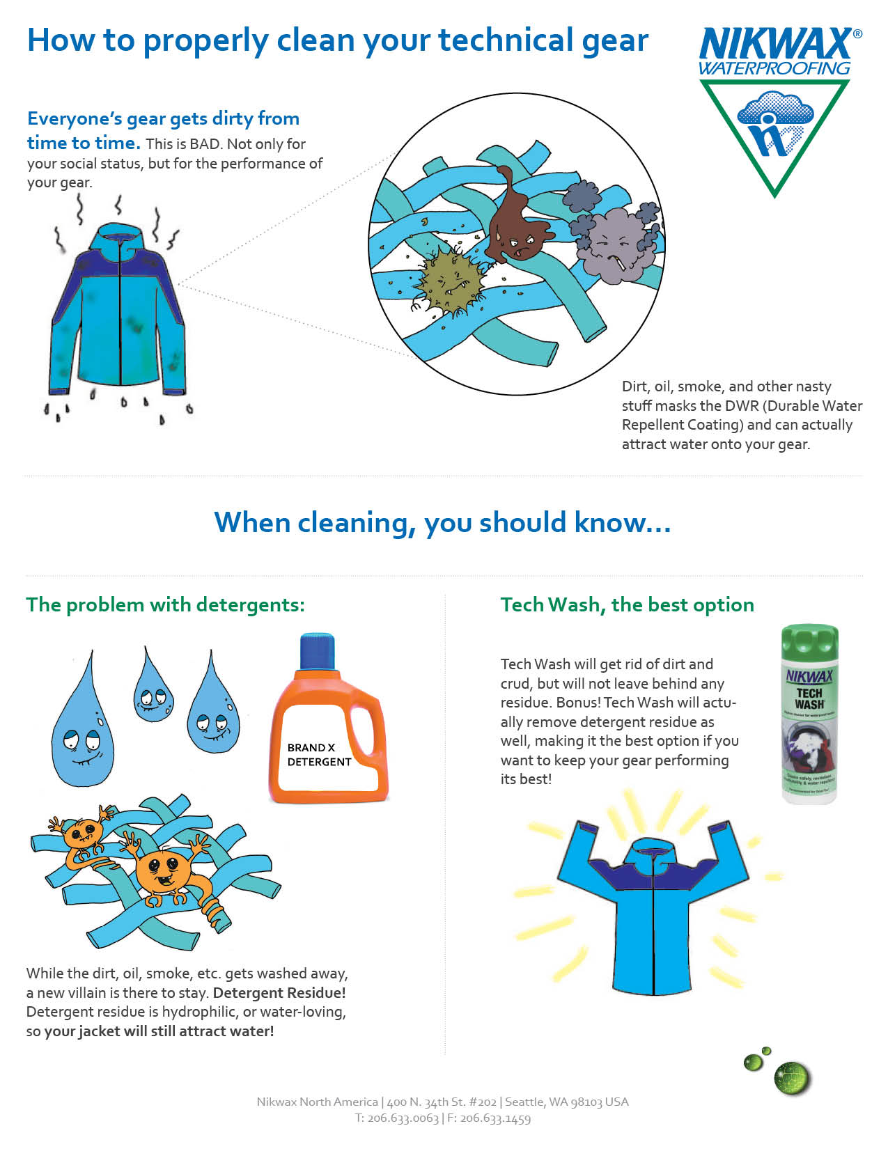how to clean your jacket