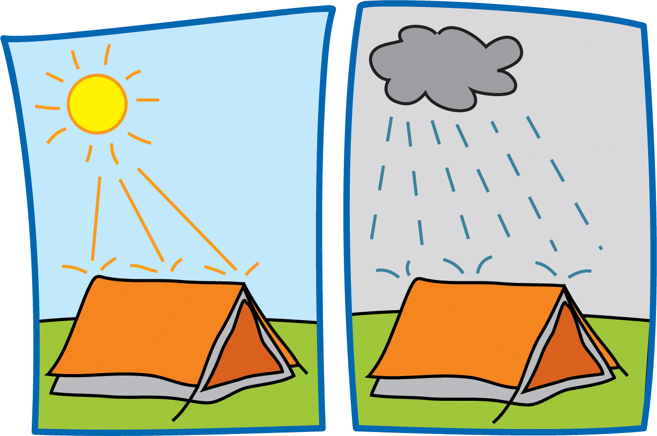 Nikwax tent UV protection